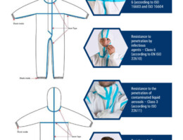 aquata - Spezifikationsblatt (Seite 2)